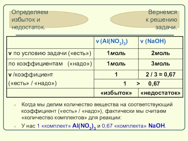 Когда мы делим количество вещества на соответствующий коэффициент («есть» / «надо»), фактически