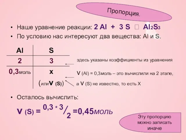 Наше уравнение реакции: 2 Al + 3 S ? Al2S3 По условию