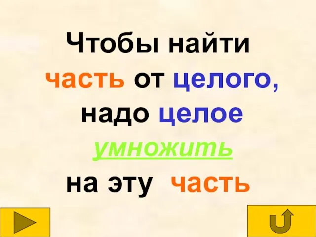 Чтобы найти часть от целого, надо целое на эту часть умножить