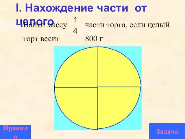 I. Нахождение части от целого Найти массу торт весит части торта, если