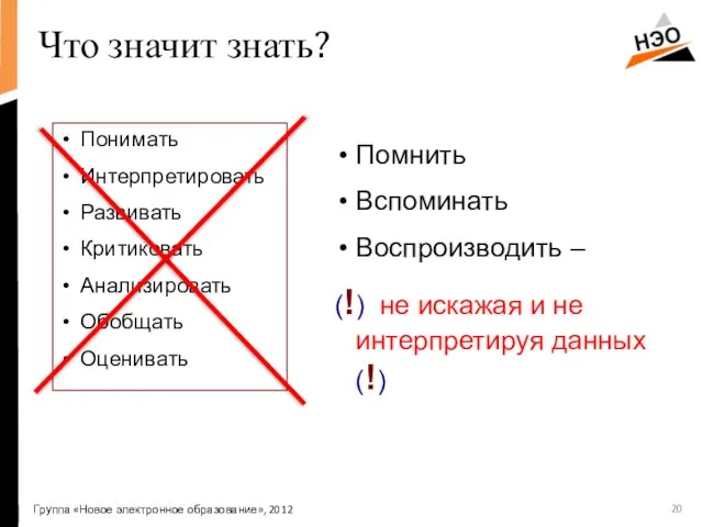 Что значит знать? Помнить Вспоминать Воспроизводить – (!) не искажая и не