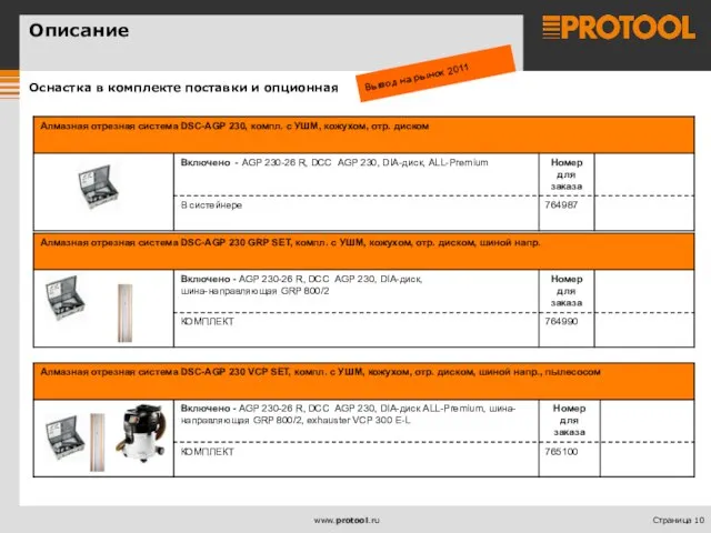 Описание Оснастка в комплекте поставки и опционная Вывод на рынок 2011