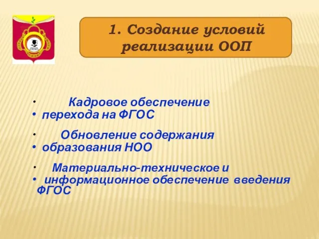 1. Создание условий реализации ООП Кадровое обеспечение перехода на ФГОС Обновление содержания