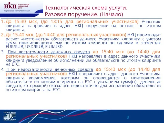 Технологическая схема услуги. Разовое поручение. (Начало) До 15:30 мск, (до 13:15 для