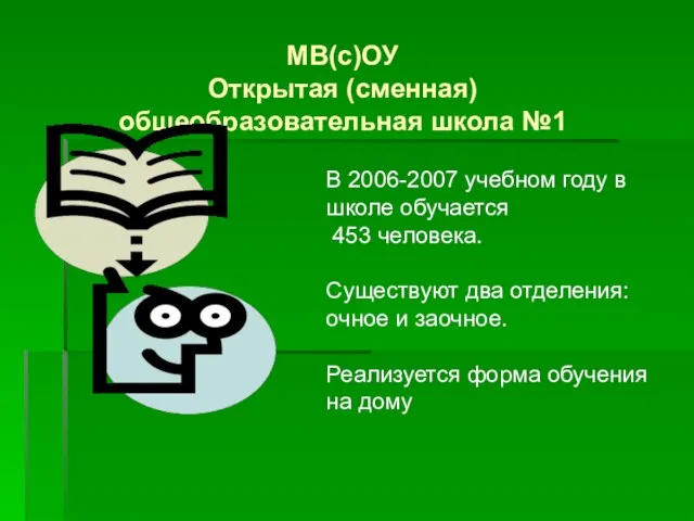 МВ(с)ОУ Открытая (сменная) общеобразовательная школа №1 В 2006-2007 учебном году в школе