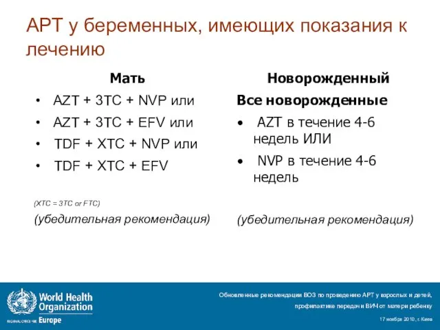 АРТ у беременных, имеющих показания к лечению Мать AZT + 3TC +