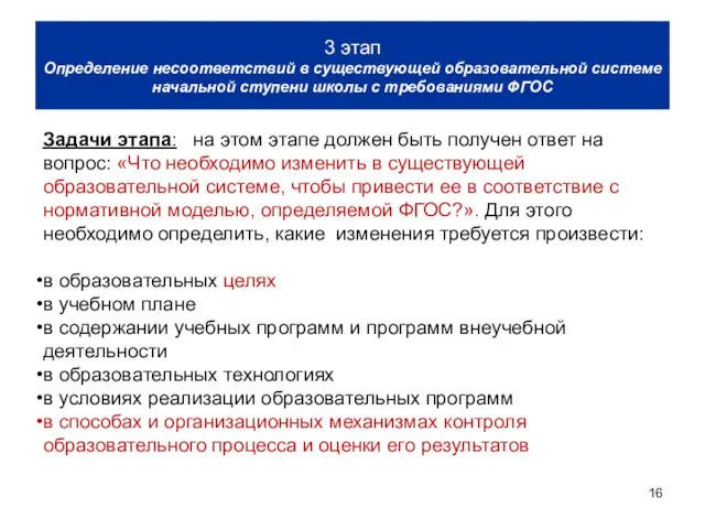 3 этап Определение несоответствий в существующей образовательной системе начальной ступени школы с