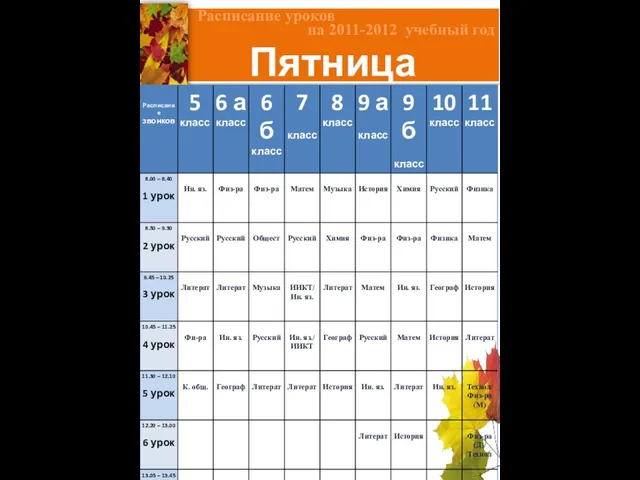 Расписание уроков на 2011-2012 учебный год Пятница