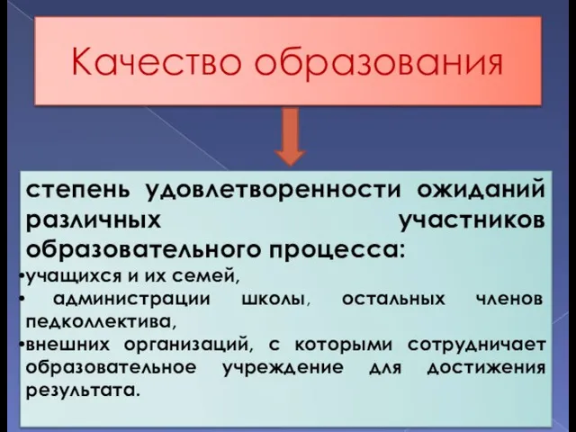 Качество образования степень удовлетворенности ожиданий различных участников образовательного процесса: учащихся и их