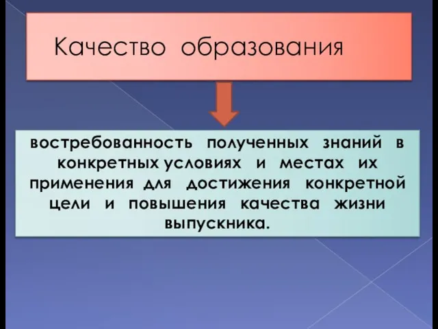 Качество образования востребованность полученных знаний в конкретных условиях и местах их применения