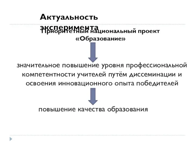 Приоритетный национальный проект «Образование» значительное повышение уровня профессиональной компетентности учителей путём диссеминации