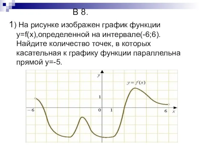 В 8. 1) На рисунке изображен график функции y=f(x),определенной на интервале(-6;6). Найдите