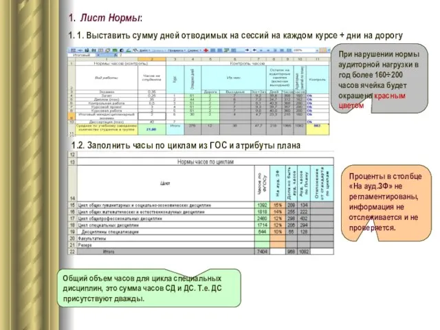 1. Лист Нормы: 1. 1. Выставить сумму дней отводимых на сессий на