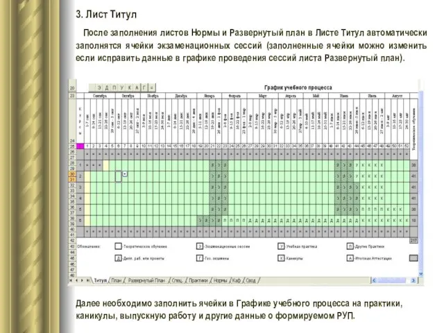 3. Лист Титул После заполнения листов Нормы и Развернутый план в Листе