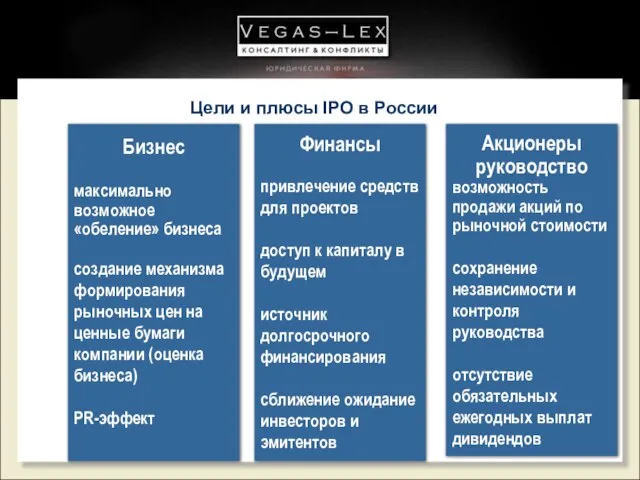 . Цели и плюсы IPO в России Бизнес максимально возможное «обеление» бизнеса