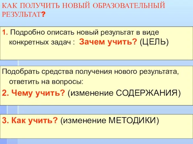 КАК ПОЛУЧИТЬ НОВЫЙ ОБРАЗОВАТЕЛЬНЫЙ РЕЗУЛЬТАТ? 1. Подробно описать новый результат в виде