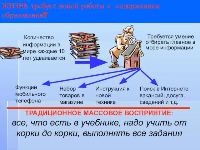 ЖИЗНЬ требует новой работы с содержанием образования? Количество информации в мире каждые