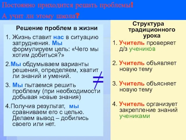 Постоянно приходится решать проблемы! А учит ли этому школа? Структура традиционного урока