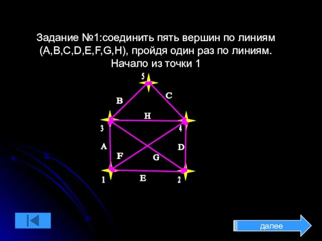 Задание №1:соединить пять вершин по линиям(A,B,C,D,E,F,G,H), пройдя один раз по линиям. Начало