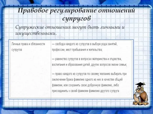 Правовое регулирование отношений супругов Супружеские отношения могут быть личными и имущественными.