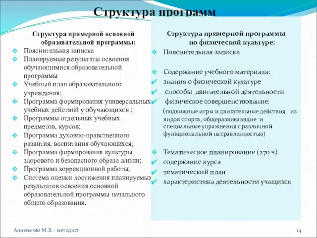 Структура программ Структура примерной основной образовательной программы: Пояснительная записка Планируемые результаты освоения