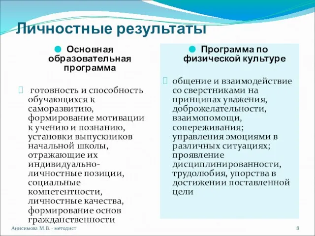 Личностные результаты Основная образовательная программа готовность и способность обучающихся к саморазвитию, формирование