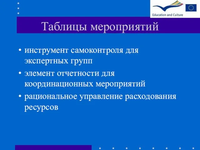 Таблицы мероприятий инструмент самоконтроля для экспертных групп элемент отчетности для координационных мероприятий рациональное управление расходования ресурсов