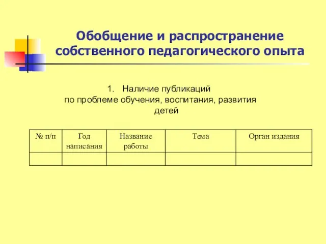 Обобщение и распространение собственного педагогического опыта Наличие публикаций по проблеме обучения, воспитания, развития детей