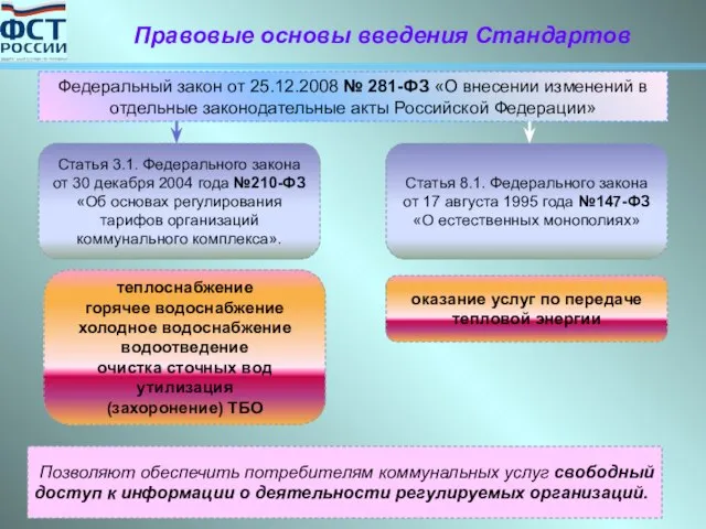 Федеральный закон от 25.12.2008 № 281-ФЗ «О внесении изменений в отдельные законодательные