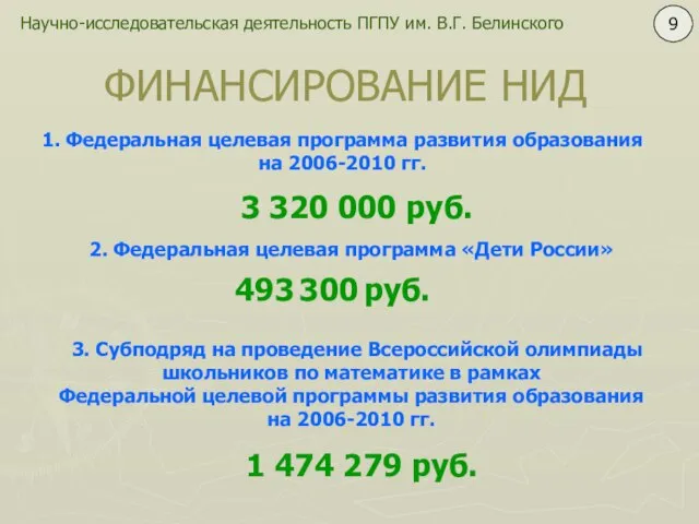 Научно-исследовательская деятельность ПГПУ им. В.Г. Белинского 9 ФИНАНСИРОВАНИЕ НИД 1. Федеральная целевая