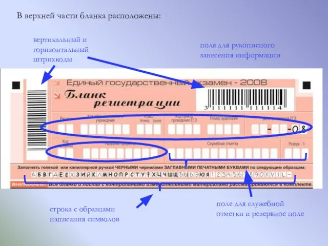 В верхней части бланка расположены: поле для служебной отметки и резервное поле