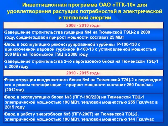 Инвестиционная программа ОАО «ТГК-10» для удовлетворения растущих потребностей в электрической и тепловой энергии