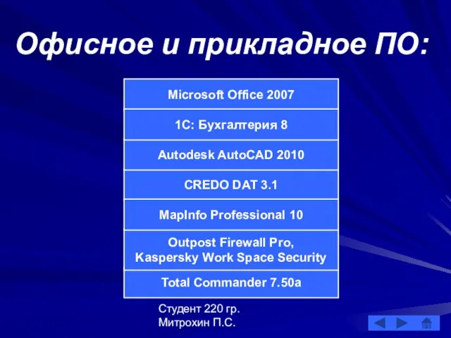 Студент 220 гр. Митрохин П.С. Офисное и прикладное ПО: Microsoft Office 2007