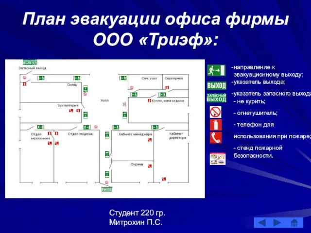 Студент 220 гр. Митрохин П.С. План эвакуации офиса фирмы ООО «Триэф»: направление