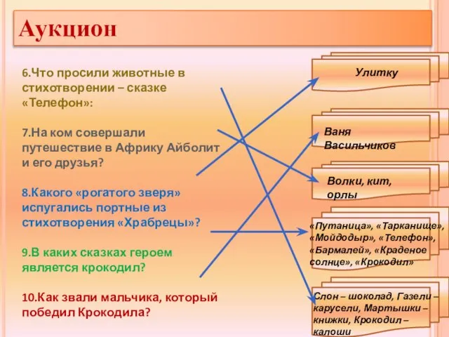 6.Что просили животные в стихотворении – сказке «Телефон»: 7.На ком совершали путешествие