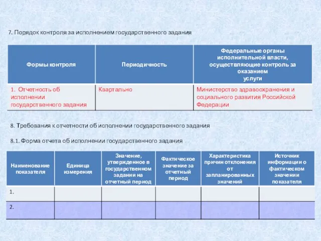 7. Порядок контроля за исполнением государственного задания 8. Требования к отчетности об