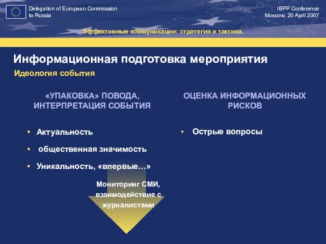 Информационная подготовка мероприятия Эффективные коммуникации: стратегия и тактика. Идеология события «УПАКОВКА» ПОВОДА,