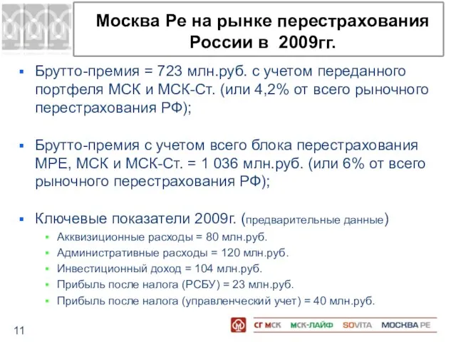 Москва Ре на рынке перестрахования России в 2009гг. Брутто-премия = 723 млн.руб.