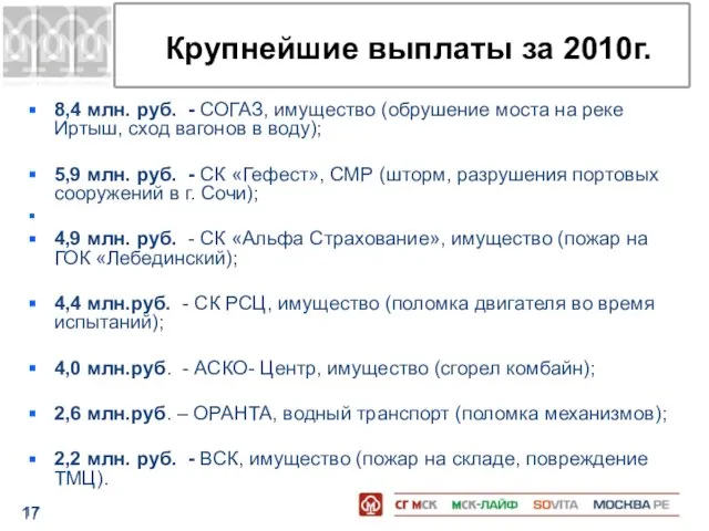 Крупнейшие выплаты за 2010г. 8,4 млн. руб. - СОГАЗ, имущество (обрушение моста