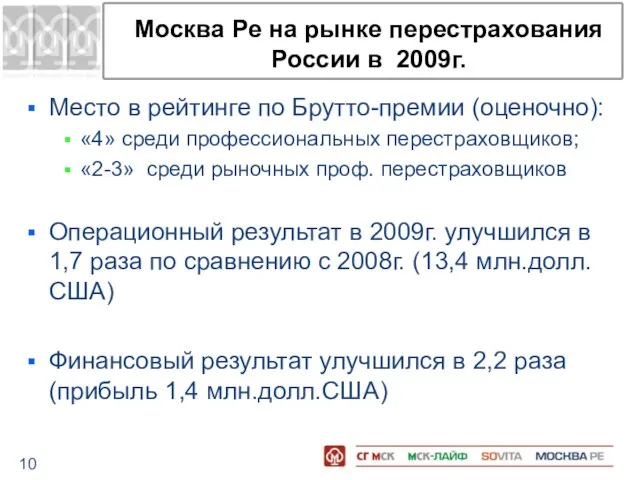 Москва Ре на рынке перестрахования России в 2009г. Место в рейтинге по