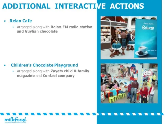 Relax Cafe Arranged along with Relax-FM radio station and Guylian chocolate Children’s