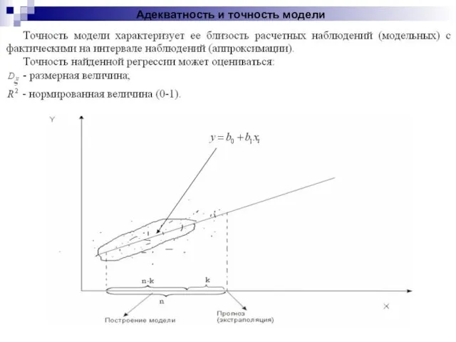 Адекватность и точность модели