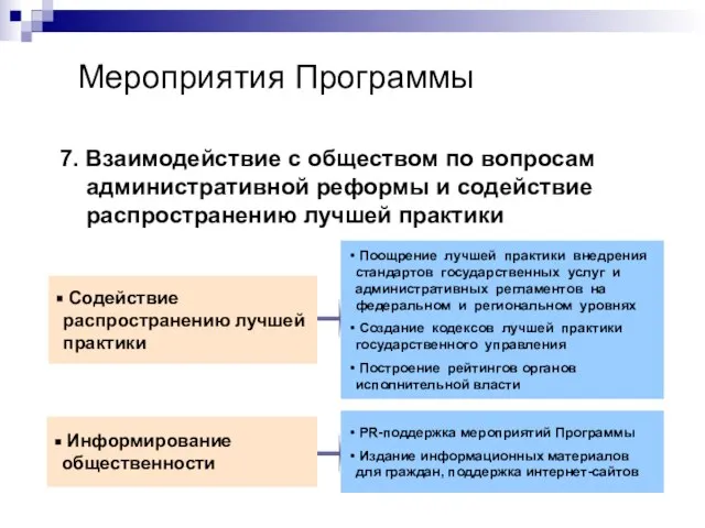 Мероприятия Программы 7. Взаимодействие с обществом по вопросам административной реформы и содействие