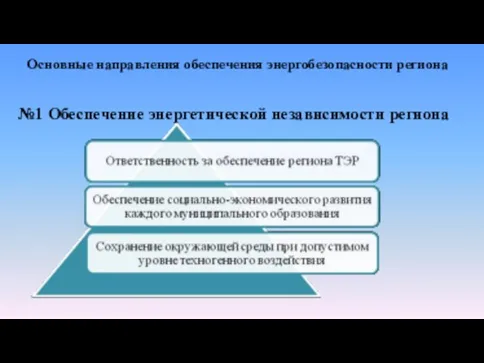 Основные направления обеспечения энергобезопасности региона №1 Обеспечение энергетической независимости региона