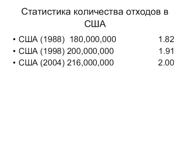 Статистика количества отходов в США США (1988) 180,000,000 1.82 США (1998) 200,000,000