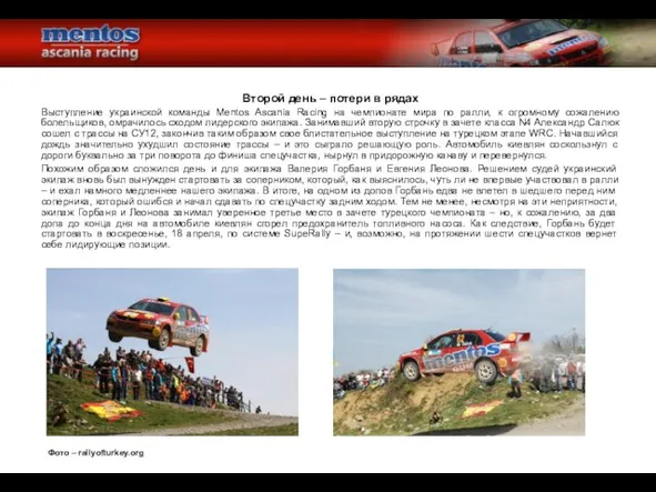 Второй день – потери в рядах Выступление украинской команды Mentos Ascania Racing
