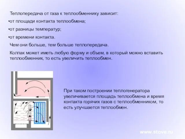 При таком построении теплогенератора увеличивается площадь теплообмена и время контакта горячих газов