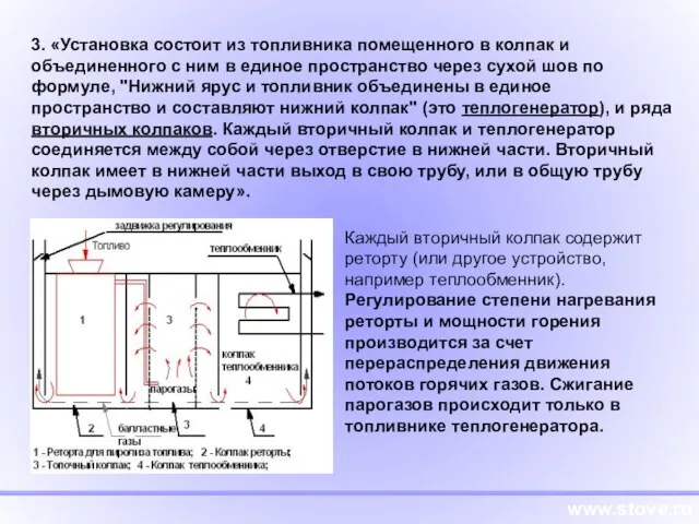 www.stove.ru 3. «Установка состоит из топливника помещенного в колпак и объединенного с
