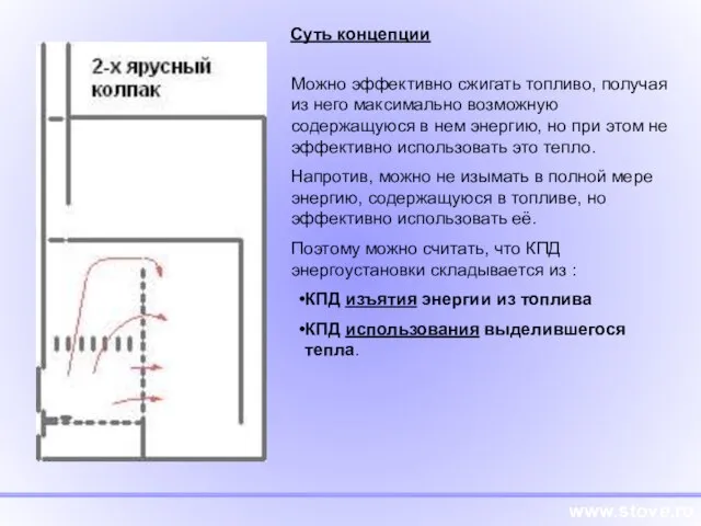 Можно эффективно сжигать топливо, получая из него максимально возможную содержащуюся в нем