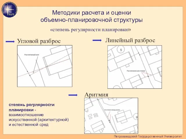 Петрозаводский Государственный Университет Методики расчета и оценки объемно-планировочной структуры «степень регулярности планировки»